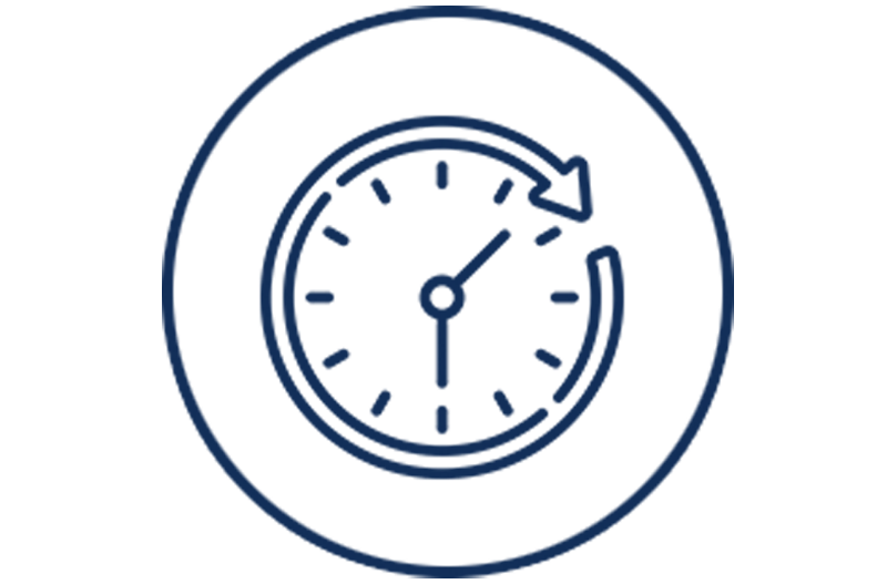outline of the clock diagram