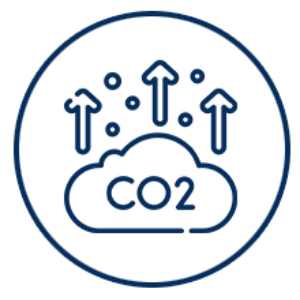 co2