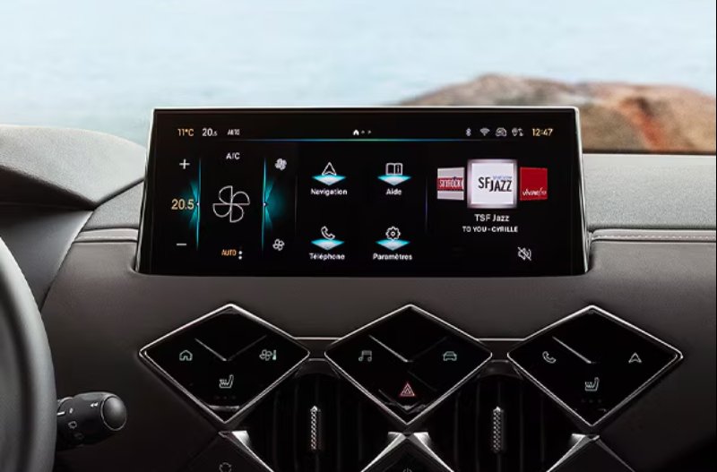 close up of the central dashboard