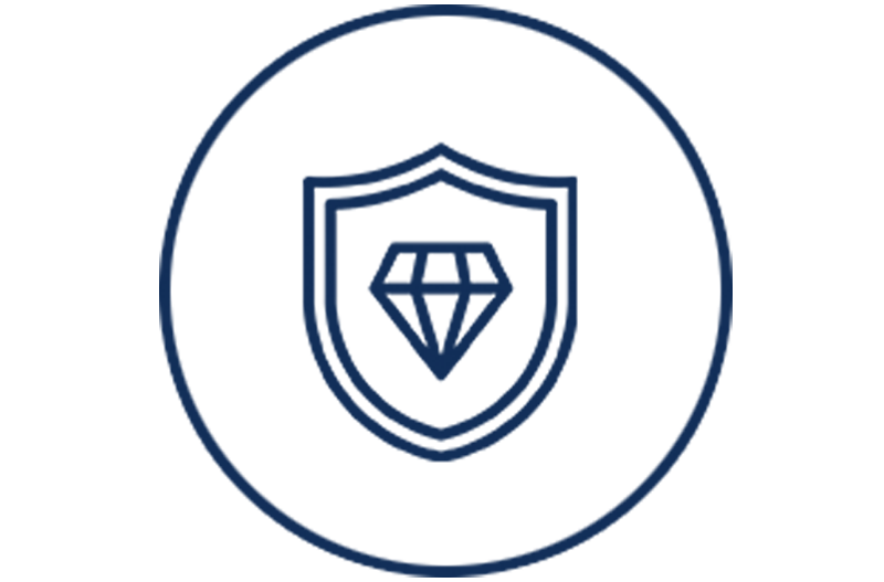 diagram of a sheild